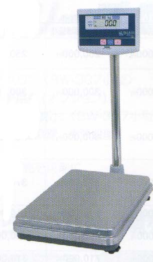 �f�W�^����͂���@�c�o�|6200